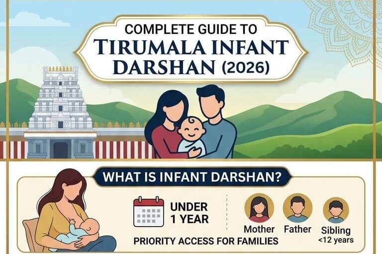Complete Guide to Tirumala Infant Darshan (2026): Timings, Eligibility & Rules
